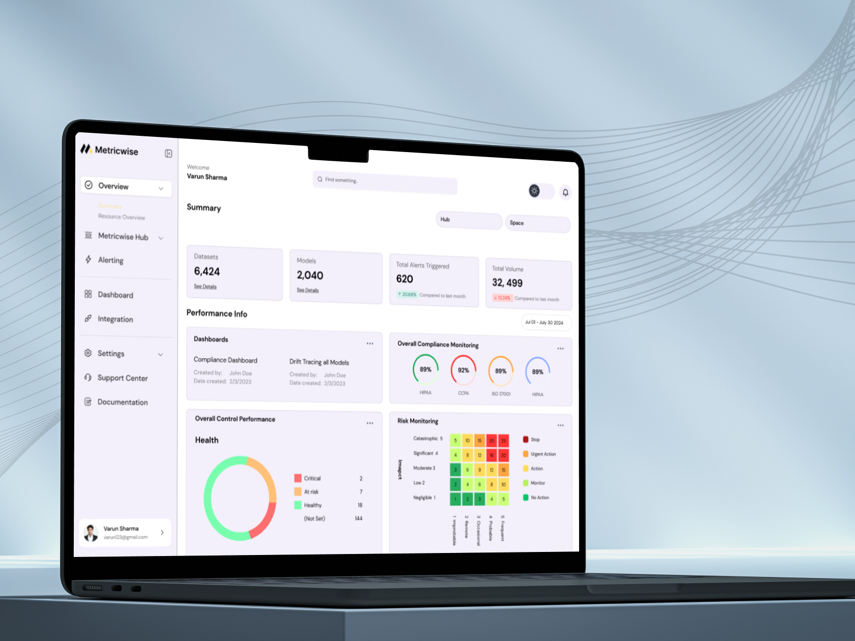 Metricwise - Case Study by Muhammad M.